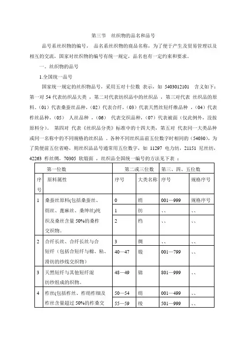 第三节  丝织物的品名和品号
