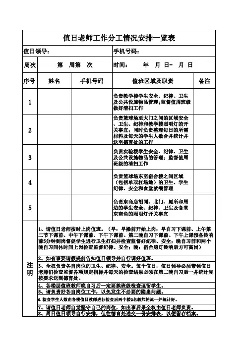 学校值日教师安排分工一览表