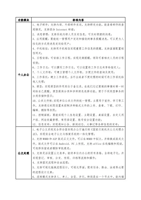 功能模块