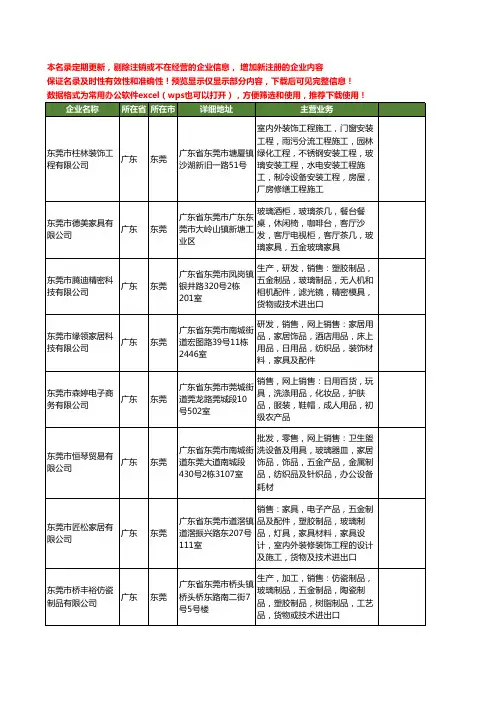 新版广东省东莞玻璃工商企业公司商家名录名单联系方式大全400家