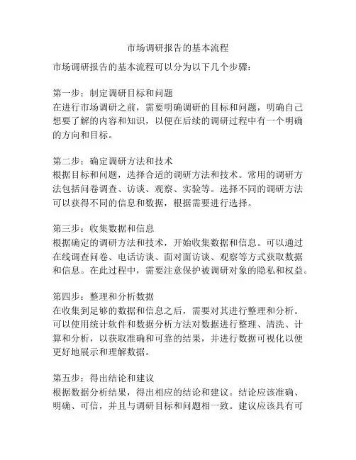 市场调研报告的基本流程