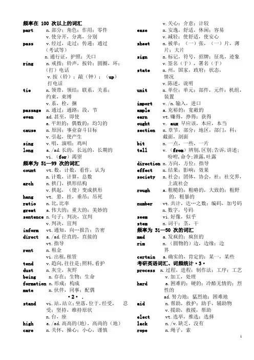 2012考研英语高频词汇 整理可打印