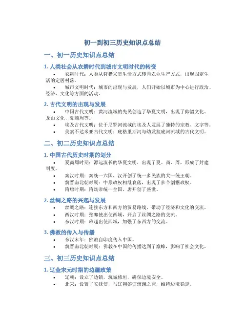 初一到初三历史知识点总结