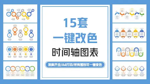 企业大事记时间轴关系图表