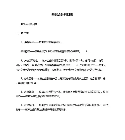 基础会计科目表