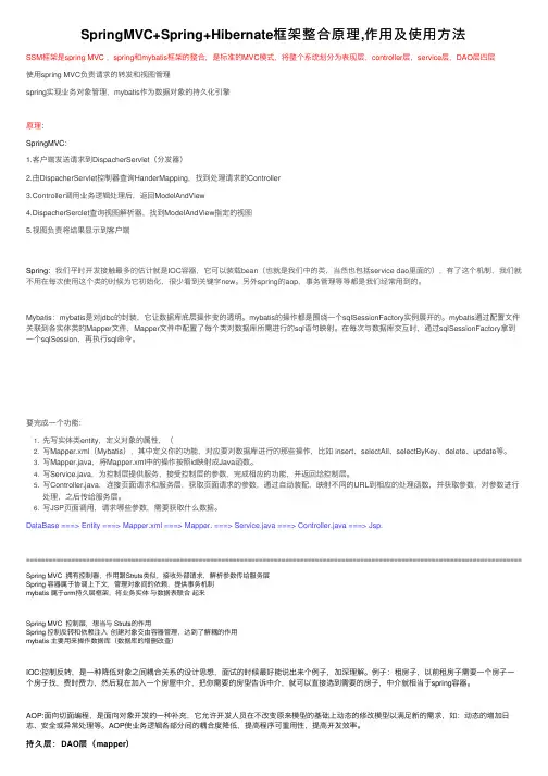 SpringMVC+Spring+Hibernate框架整合原理,作用及使用方法