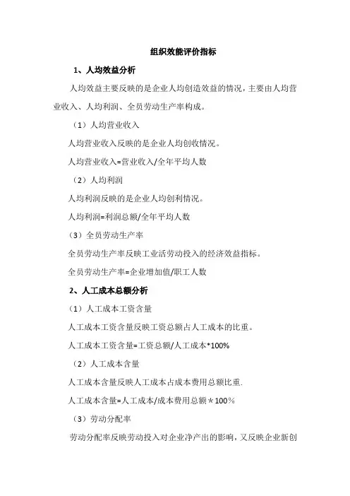 组织效能评价指标