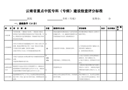 云南省重点中医专科专病建设评分标准