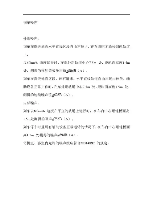 4列车噪声