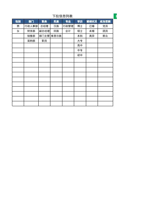 【行政办公】人事档案员工信息台账及人员结构分析