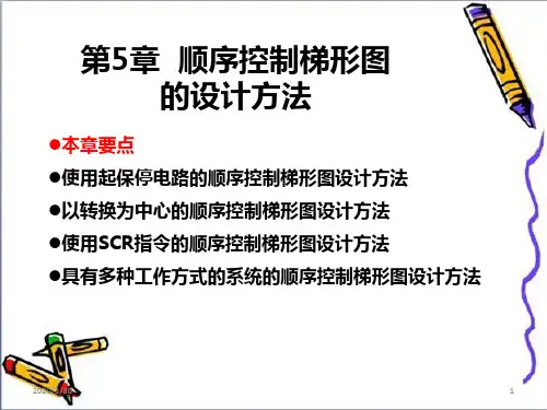 顺序控制梯形图的设计方法 PPT课件
