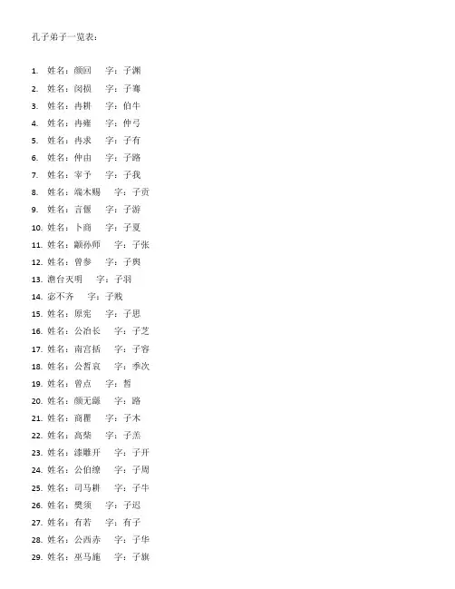 孔子弟子一览表