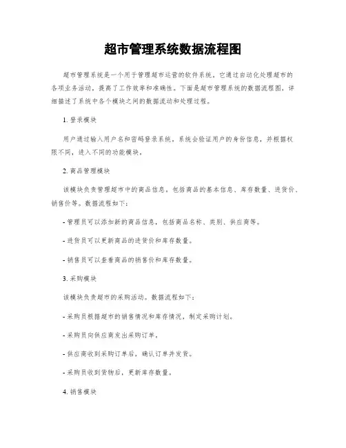 超市管理系统数据流程图