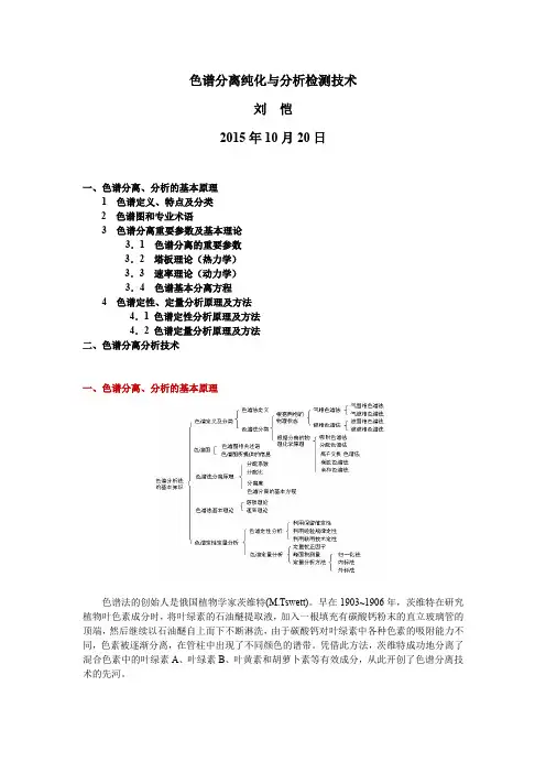 色谱分离纯化与分析技术