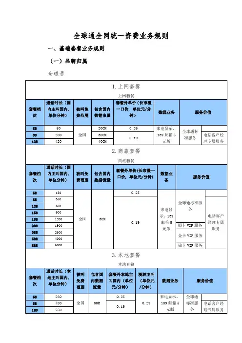 中国移动全球通全网统一资费业务规则