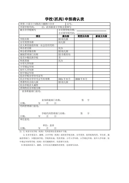学校(机构)申报确认表