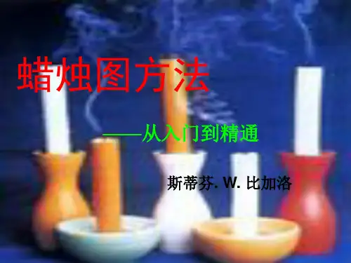 蜡烛图方法