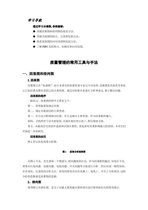 质量管理常用的工具与方法