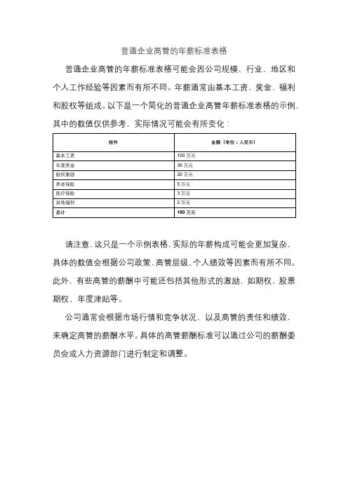 普通企业高管的年薪标准表格
