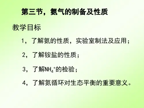 氨气的制备及性质课件