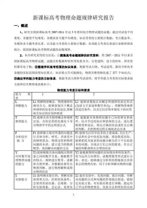 新课标高考物理命题规律研究报告(1)