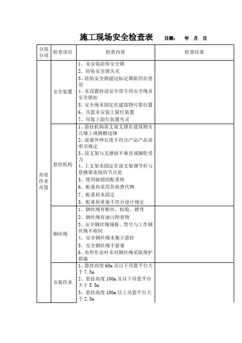 高空作业吊篮日常检查表