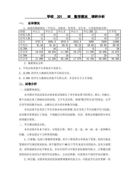 数学期末考试分析表