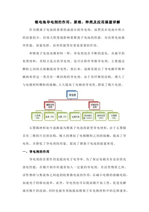锂电池导电剂的作用、原理、种类及应用展望详解