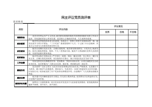 民主测评表--民主评议党员互评表【范本模板】