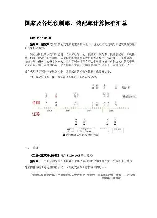 00预制率计算