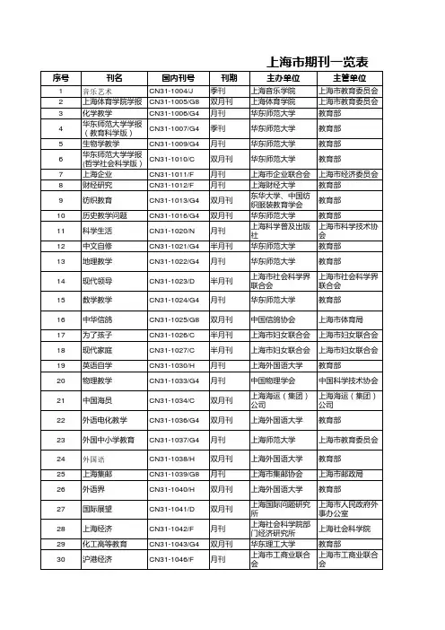 上海市期刊一览表