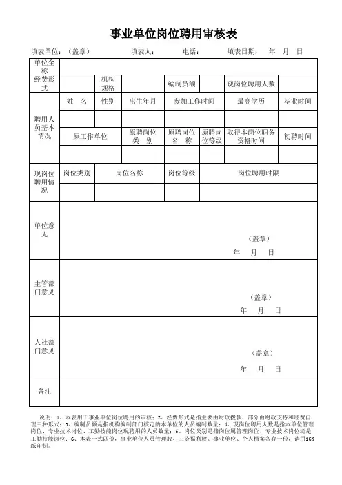事业单位岗位聘用审核表