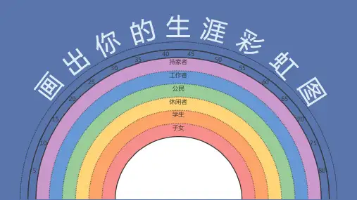 生涯彩虹图