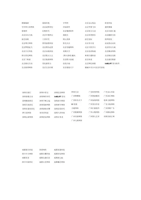 2011网游公司名录