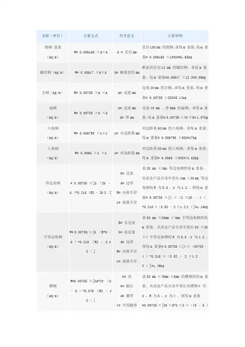 各种钢材理论重量计算公式