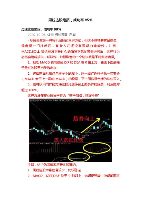周线选股绝招，成功率95％