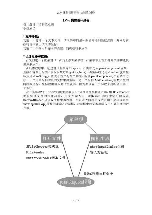 JAVA课程设计报告(绘制散点图)参考模板