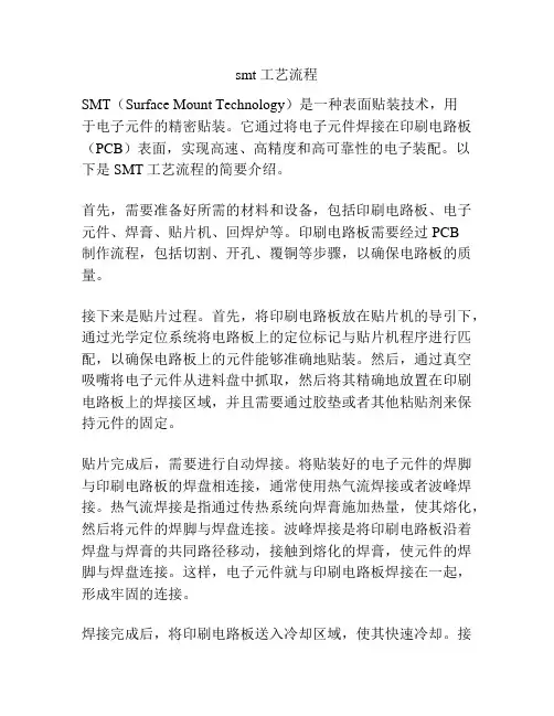 smt 工艺流程