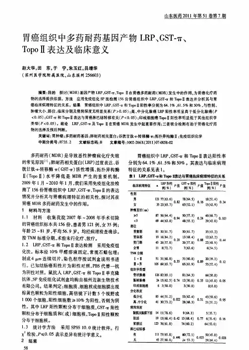 e8基因产物LRP、GSTπ、TopoⅡ表达及临床意义