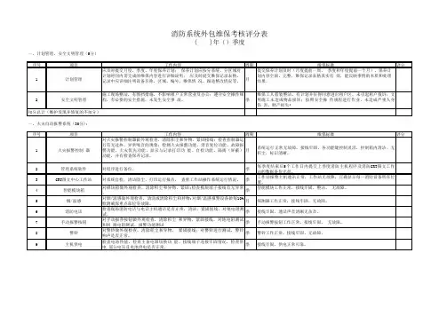 消防系统外包维保考评表