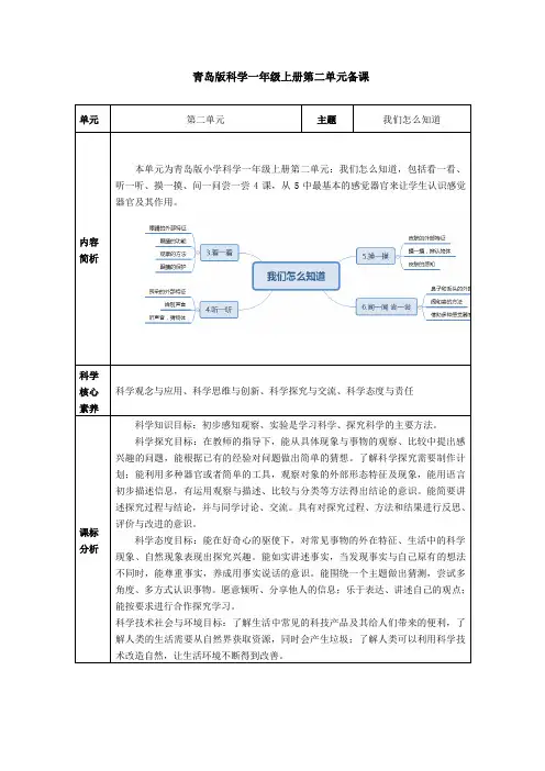 青岛版科学一年级上册第二单元《我们怎么知道》单元备课