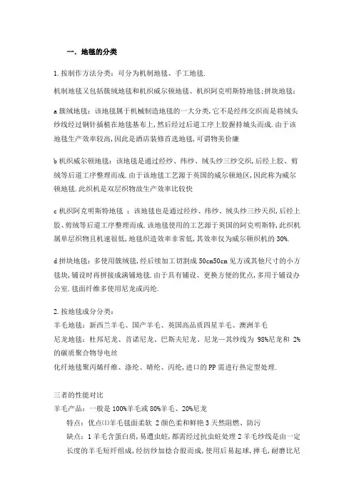 地毯产品知识