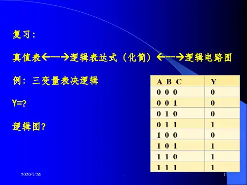 数字逻辑基础卡诺图化简