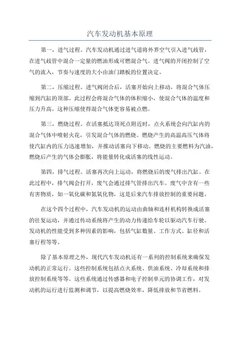 汽车发动机基本原理