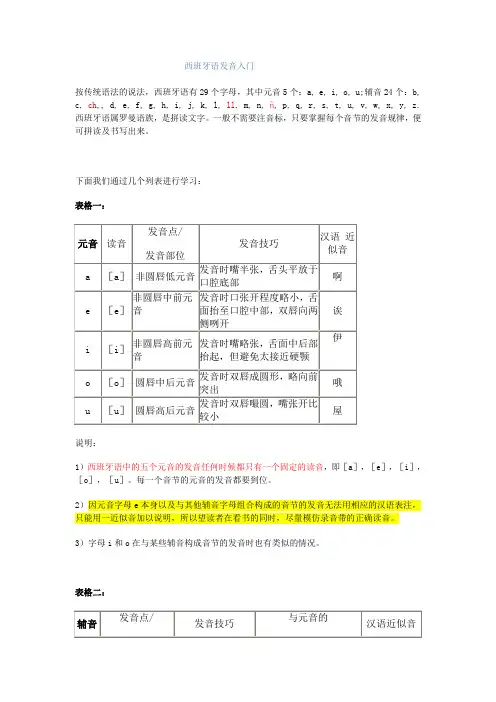 西班牙语发音入门