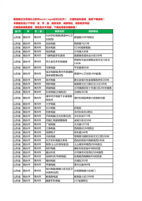 新版山东省烟台市莱州市电脑工商企业公司名录名单黄页大全172家