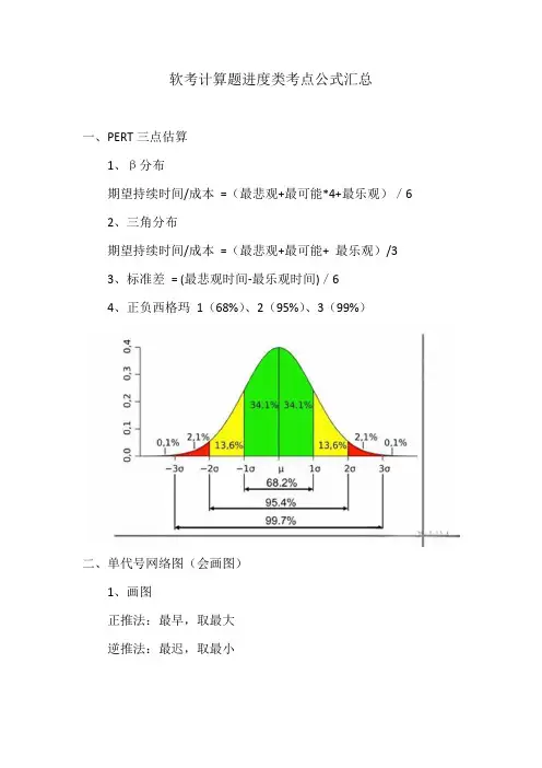 软考计算题进度类考点公式汇总