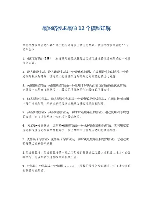 最短路径求最值12个模型详解