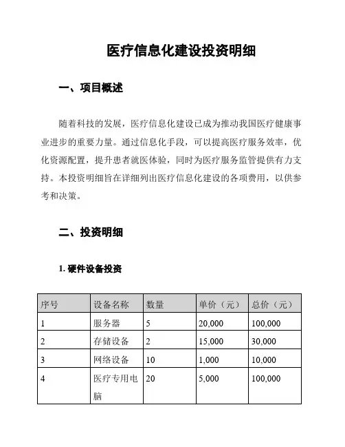 医疗信息化建设投资明细