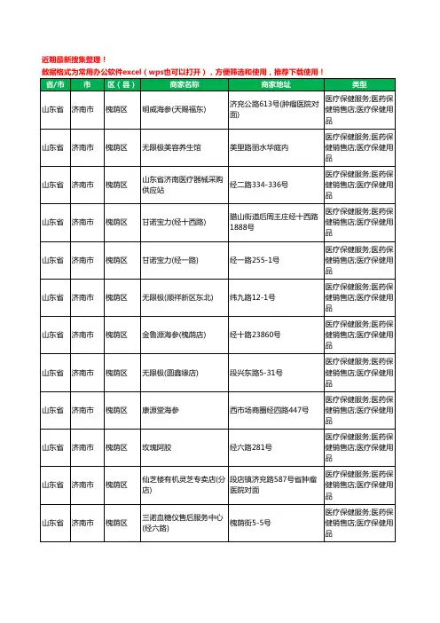 2020新版山东省济南市槐荫区保健品工商企业公司商家名录名单黄页联系方式大全216家